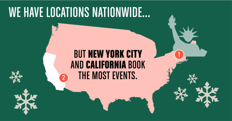 infographic